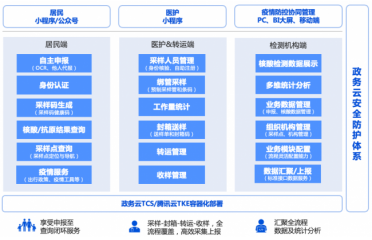 ɽ��ʡ���ú�������ԭһ�w�z�y����ƽ�_ �Ƽ�������������һ�P��