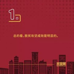 ��������Óؚ����(ji��n)������ô��������ӛ�@��Ҫ����