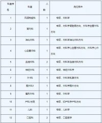 �I(y��)��λ+�I(y��)�����ӱ�������Ƹ�����(b��o)����