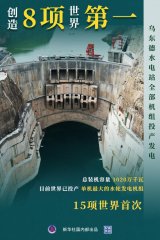 �������ح���|��ˮ�վȫ���C�MͶ�a(ch��n)�l(f��)�