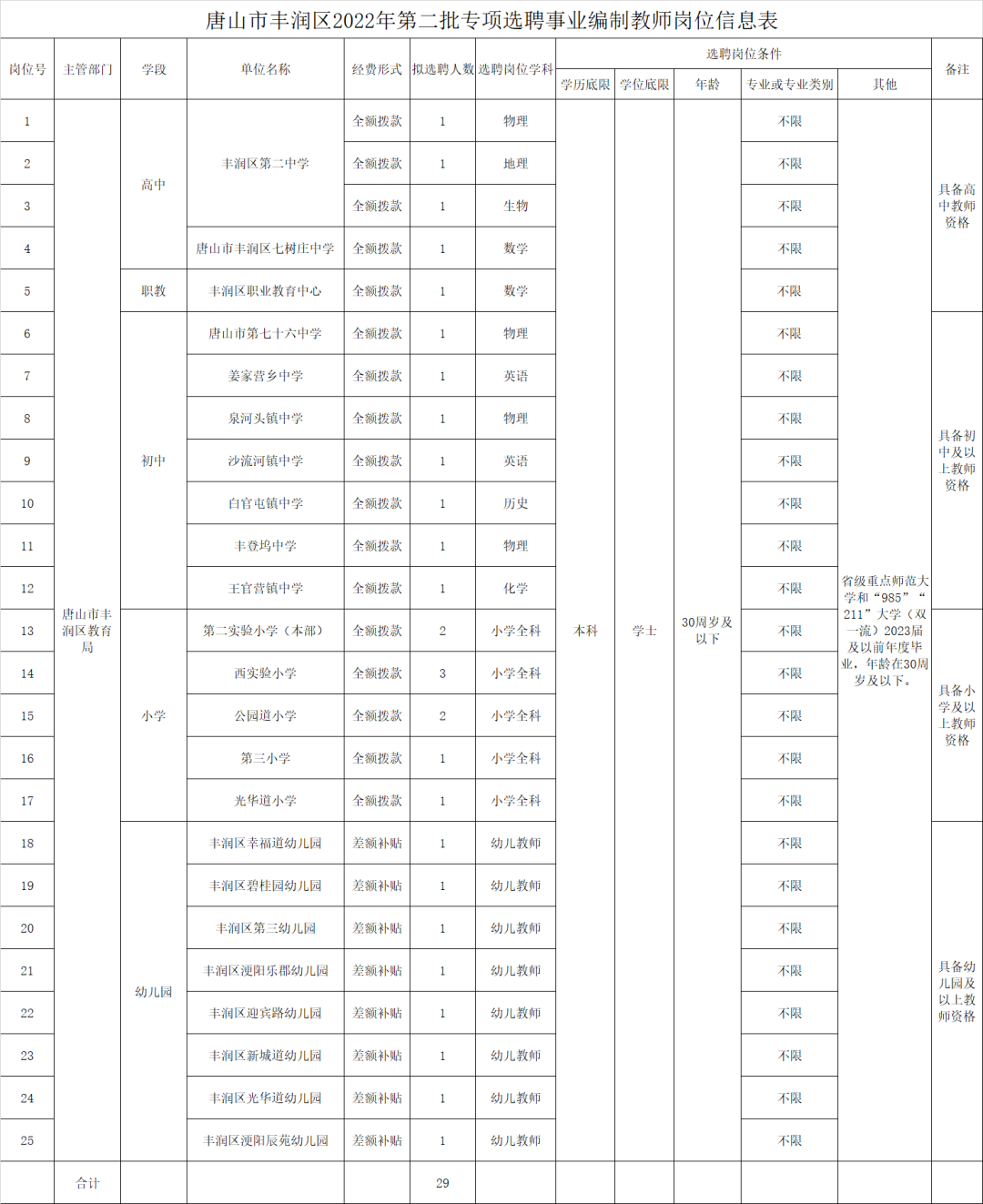 1668378210508951.png 微信圖片_20221114061834.png